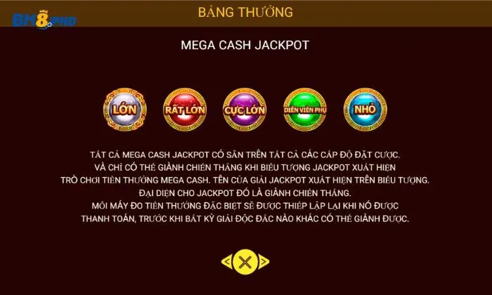 Đế Chế Rồng BK8 Tựa game cung cấp rất nhiều biểu tượng, tính năng đặc biệt